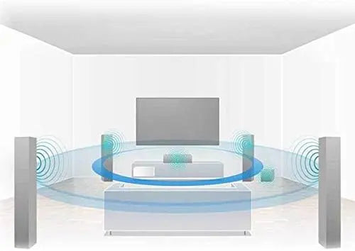 5.2 Channel 4K HDR Home Theater Receiver with Bluetooth